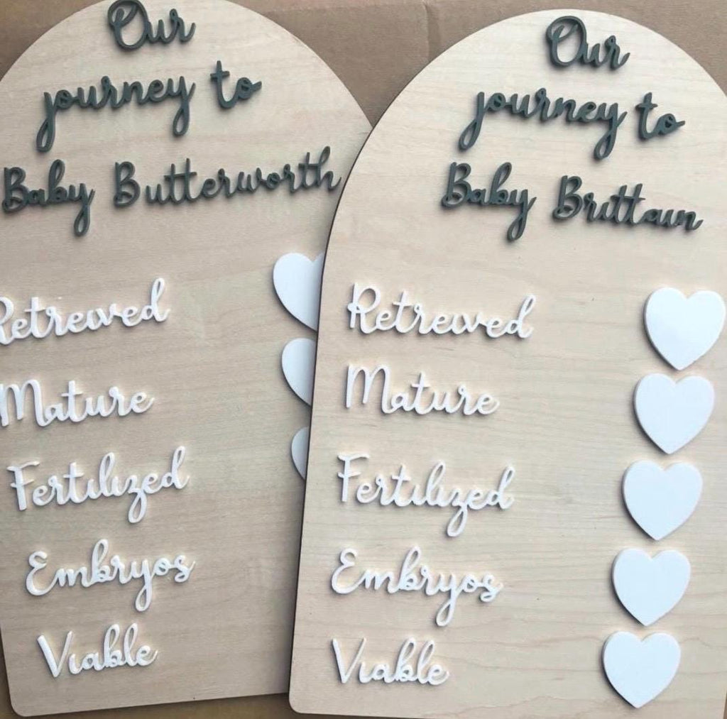 Personalised IVF Journey Board, Fertility Journey Keepsake, IVF Milestone Plaque, IVF Gift, Fertility Keepsake, Baby Journey Gift